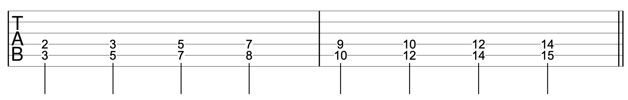 Double Stops Guitar Chord Progressions 1