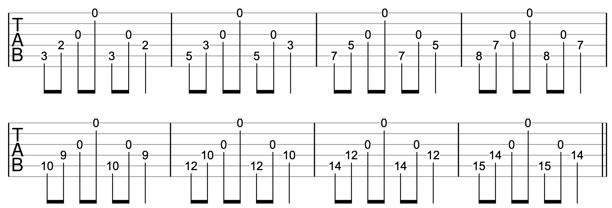 Double Stops Guitar Chord Progressions 3