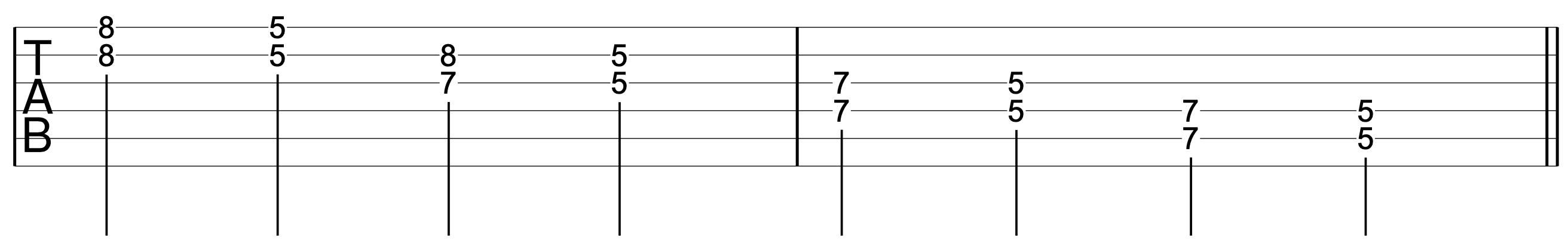 Double Stop Guitar Pentatonic