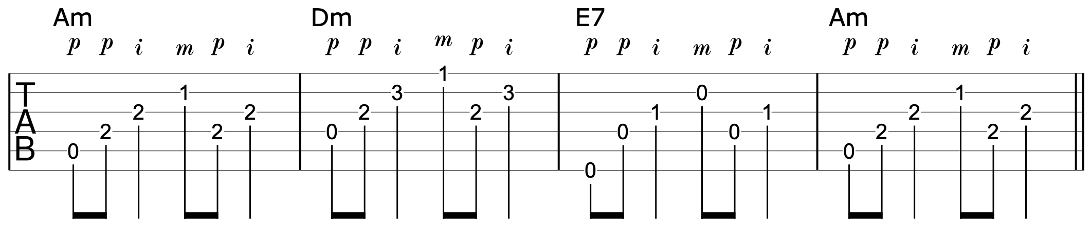 Easy Fingerpicking Pattern Guitar 10
