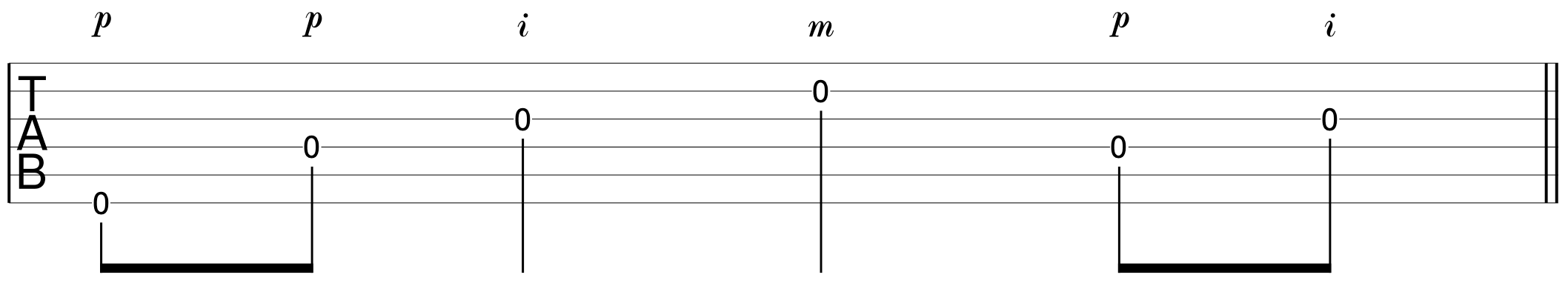 Easy Fingerpicking Pattern Guitar 6