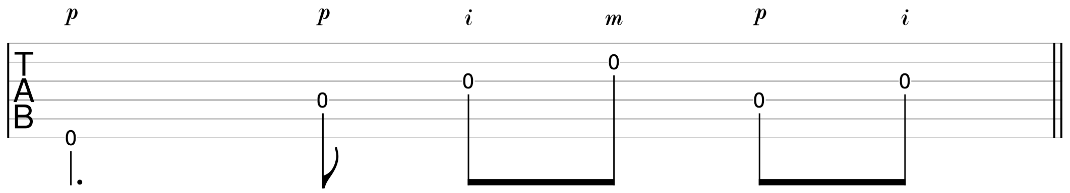 Easy Fingerpicking Pattern Guitar 7