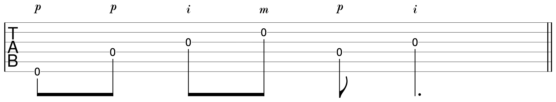 Easy Fingerpicking Pattern Guitar 8