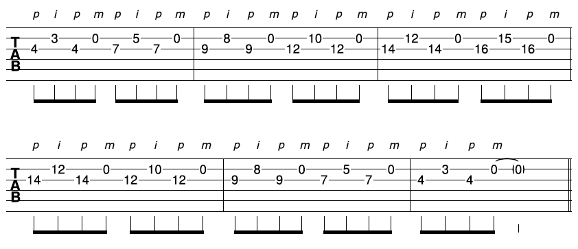 Fast Guitar Sequence 1-2