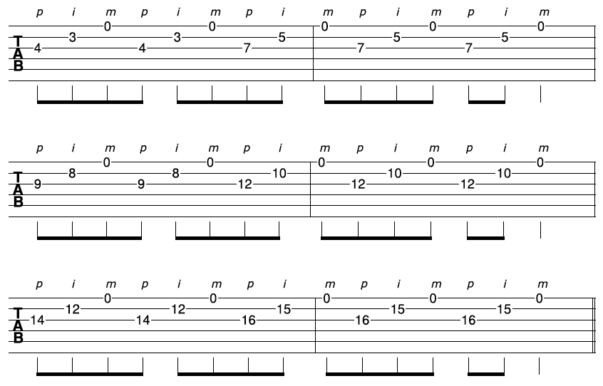 Fast Guitar Sequence 3-2