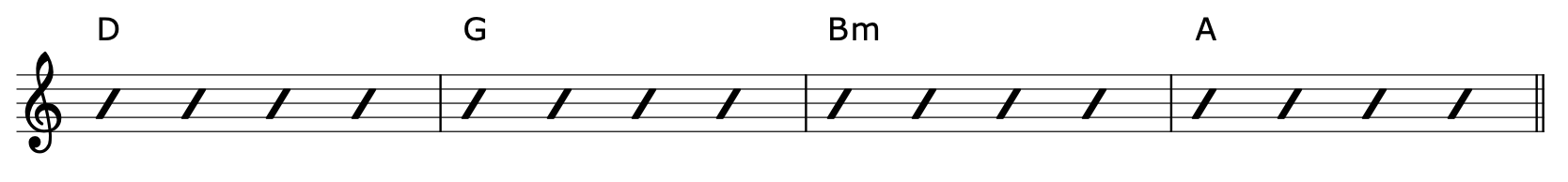 Figure Songs Out By Ear Progression