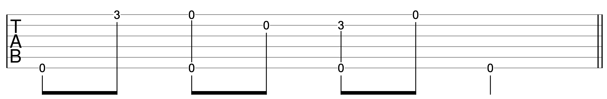 Finger Independence Guitar Steady Bass Riff 1-2