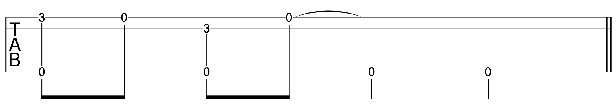 Finger Independence Guitar Steady Bass Riff 2