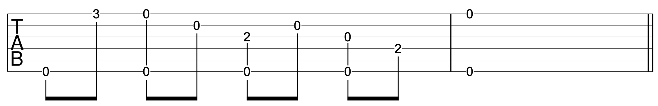 Finger Independence Guitar Steady Bass Riff 3