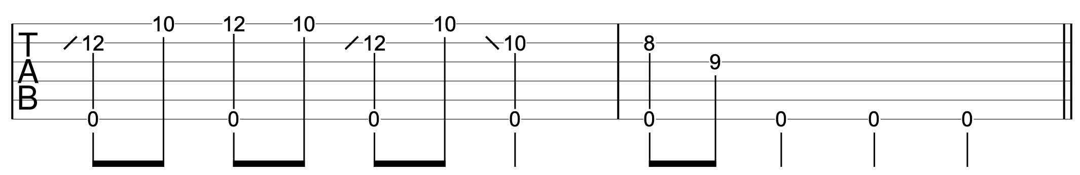 Finger Independence Guitar Steady Bass Riff 4