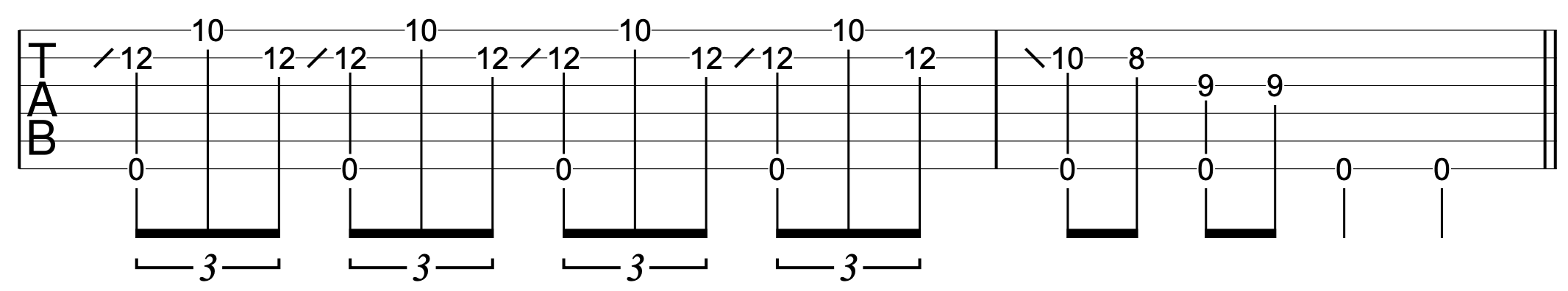 Finger Independence Guitar Steady Bass Riff 5