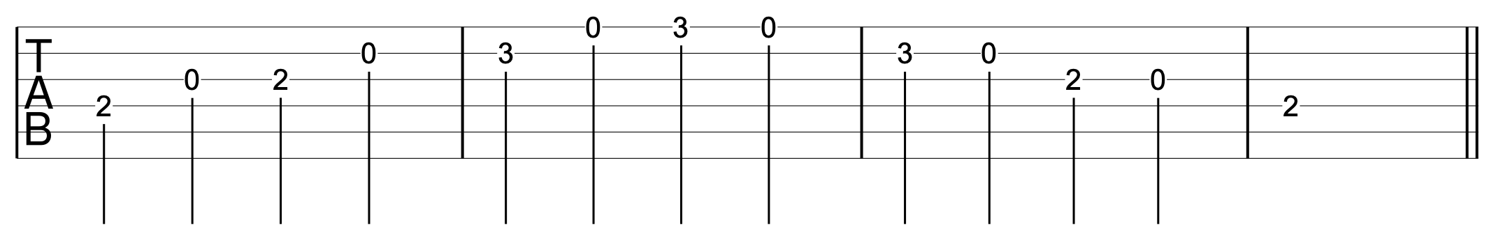 Finger Indendence Guitar Em Scale