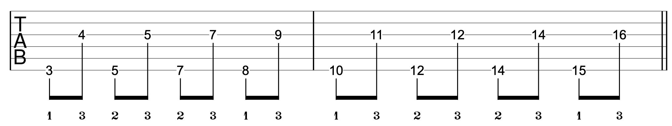 Fingering Technique Guitar 10th Harmony Example 1