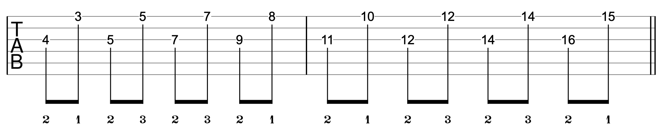 Fingerping Technique Guitar 6th Harmony Example