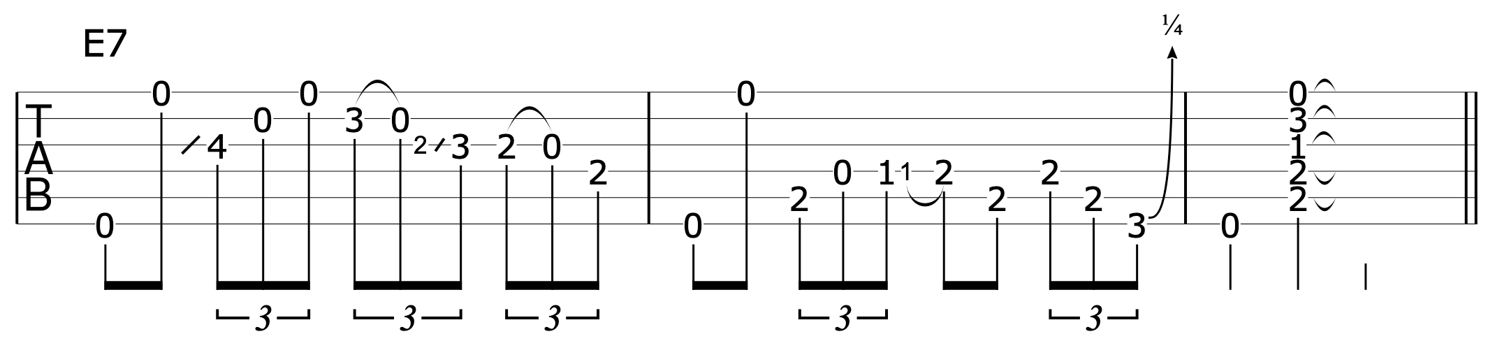 Fingerpicking Guitar Riff 1