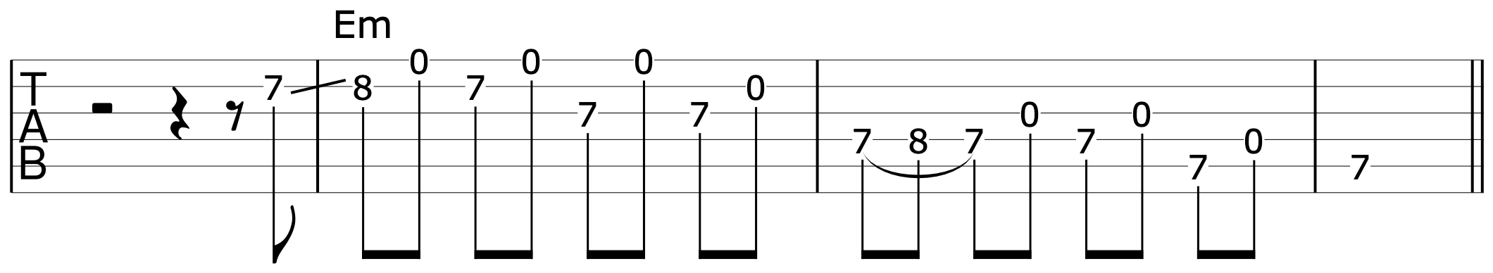 Fingerpicking Guitar Riff 3