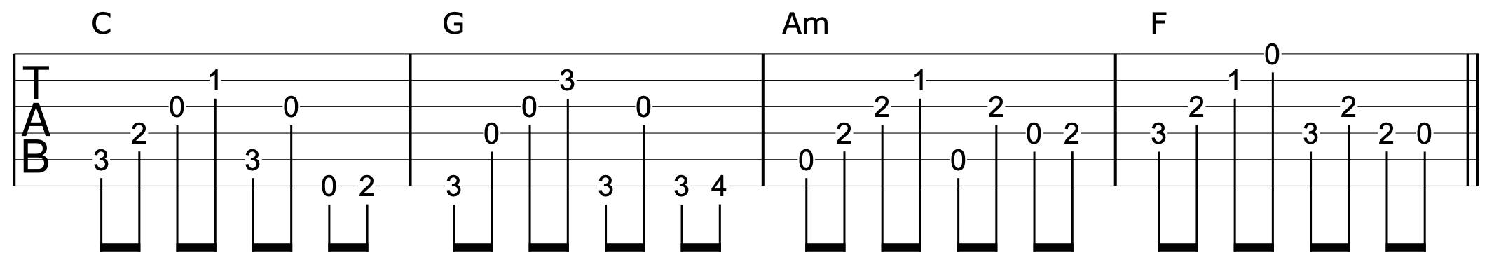 Fingerpicking Bass Guitar 5