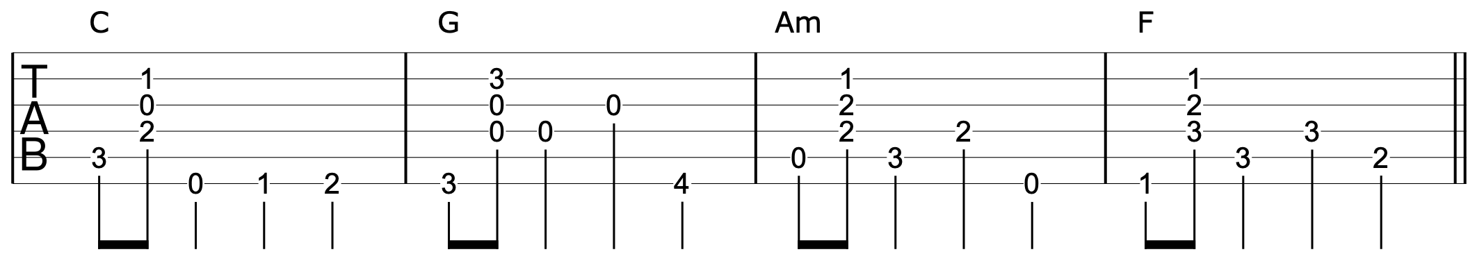 Fingerpicking Bass Guitar 7