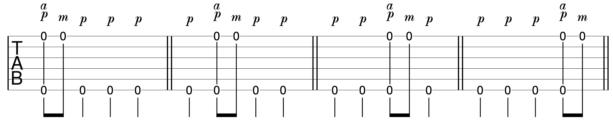 Fingerpicking Beginner Exercise 4