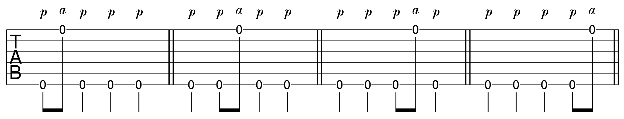 Fingerpicking Beginner Exercise 5