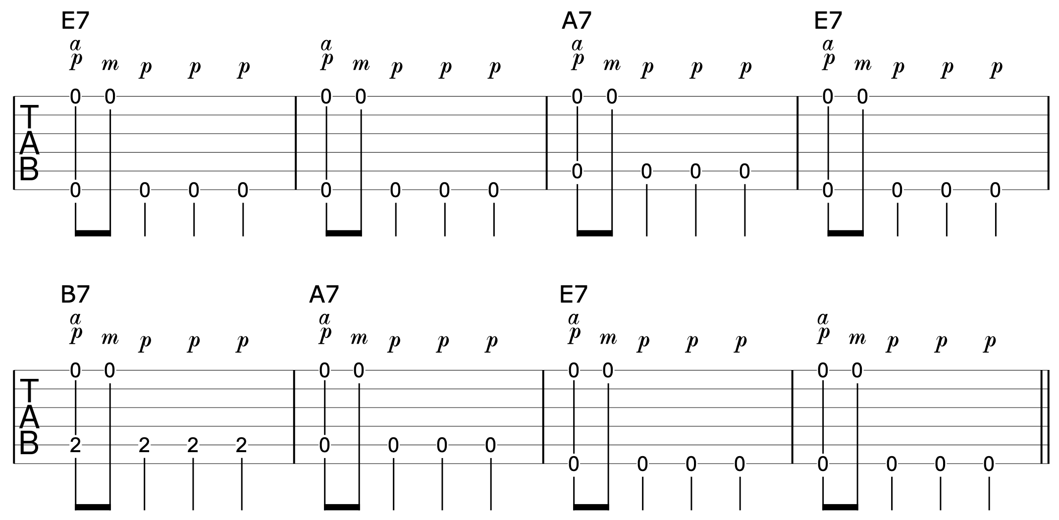 Fingerpicking Beginner Exercise 7
