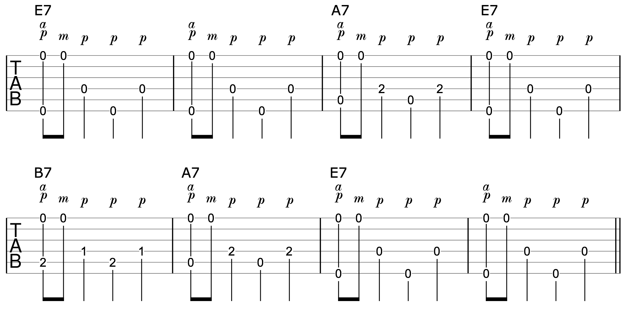 Fingerpicking Beginner Exercise 11