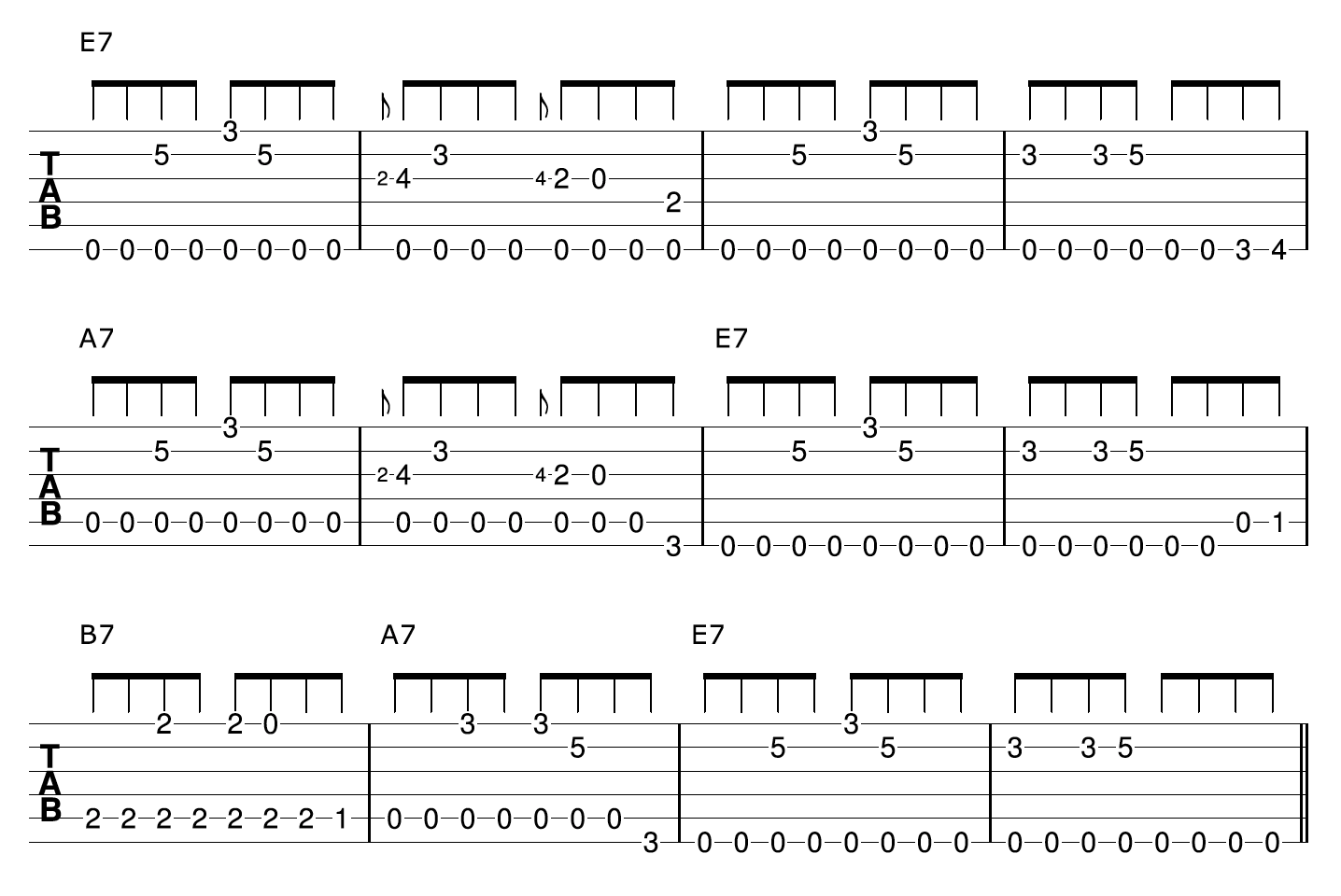 Fingerpicking Blues Guitar Arrangement Example