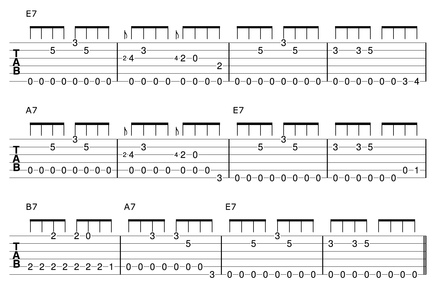 Fingerpicking Blues Guitar 12 Bar