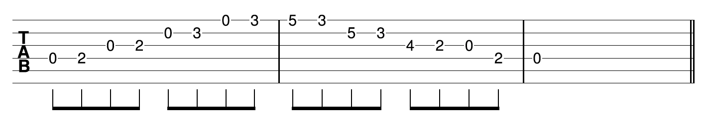 Fingerstyle Blues Pentatonic Scale Pattern