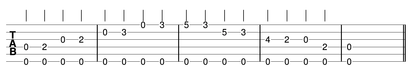 Fingerstyle Blues Pentatonic With Low E String