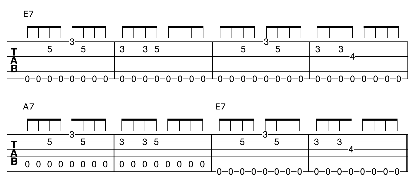 Fingerpicking Blues Guitar E Blues 8 Bar 1