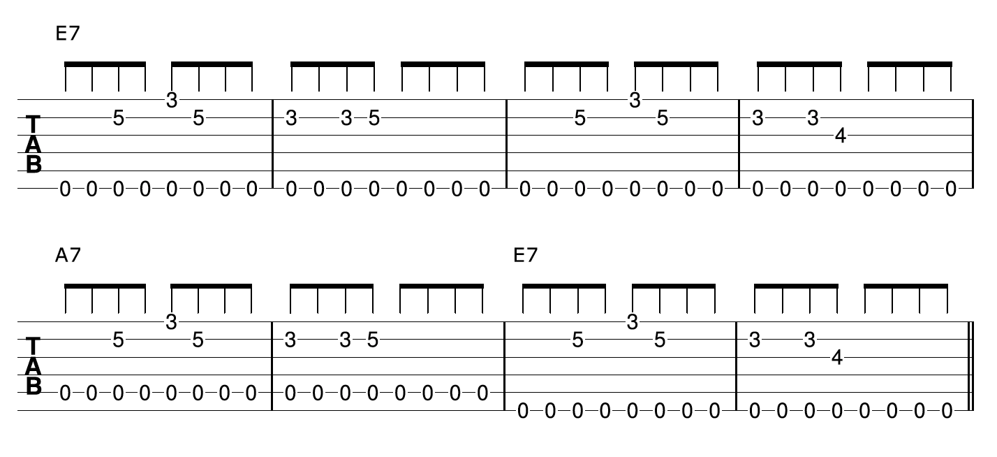 fingerpicking blues licks