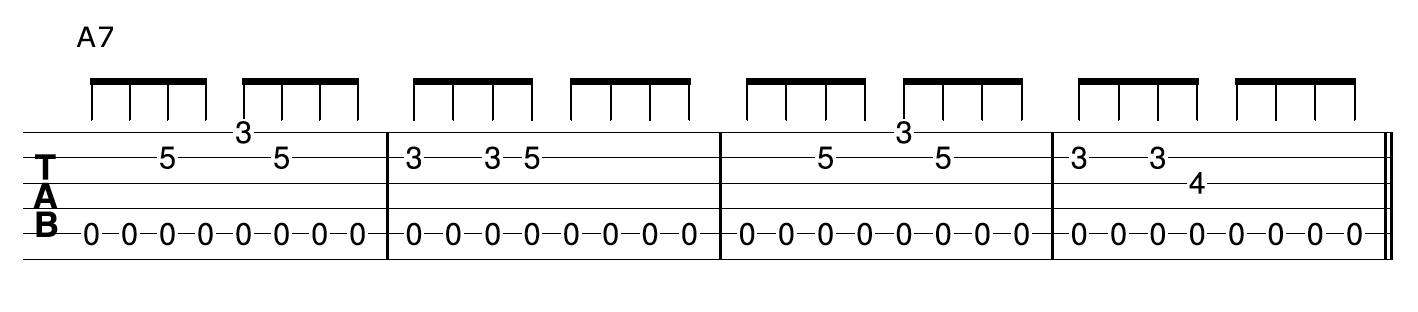 Fingerpicking Blues Guitar A7 Drone Riff 1