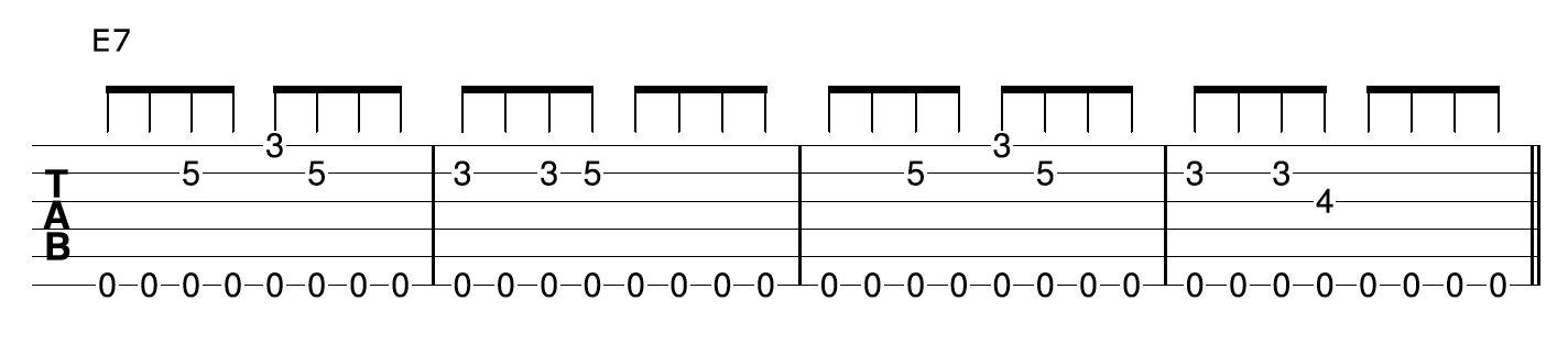 Fingerstyle Blues Guitar Riff 1 E7 Drone