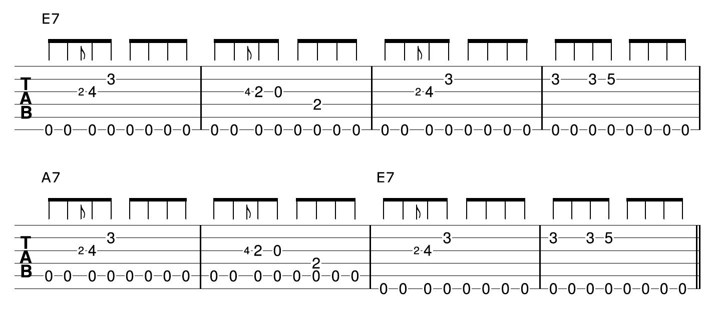 Fingerpicking Blues Guitar E Blues 8 Bar 2
