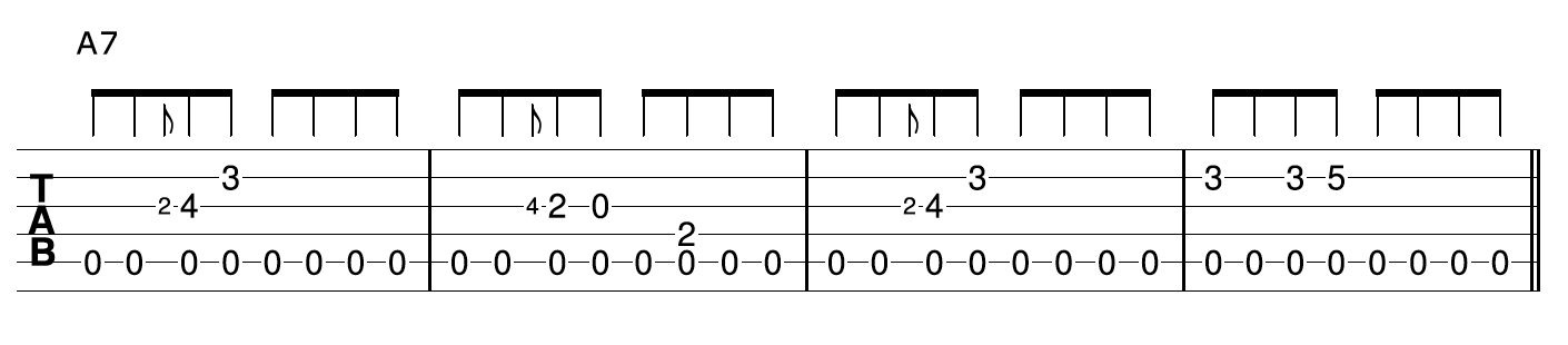 Fingerstyle Blues Guitar Riff 2 A7 Drone