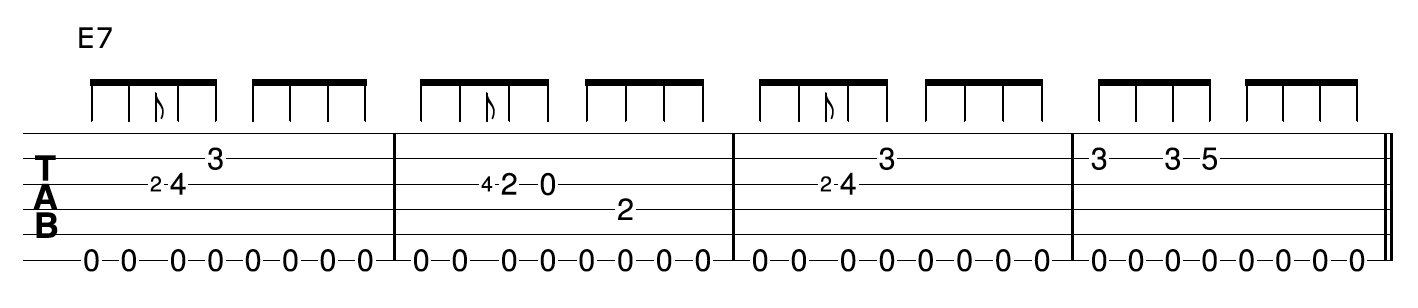 Fingerstyle Blues Guitar Riff 2 E7 Drone