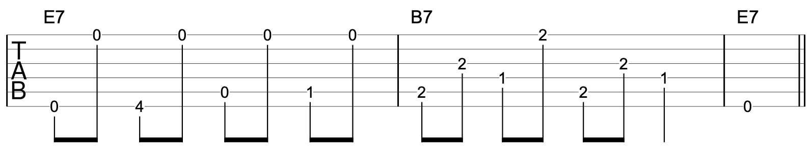 Fingerstyle Blues Guitar Arrangement 2