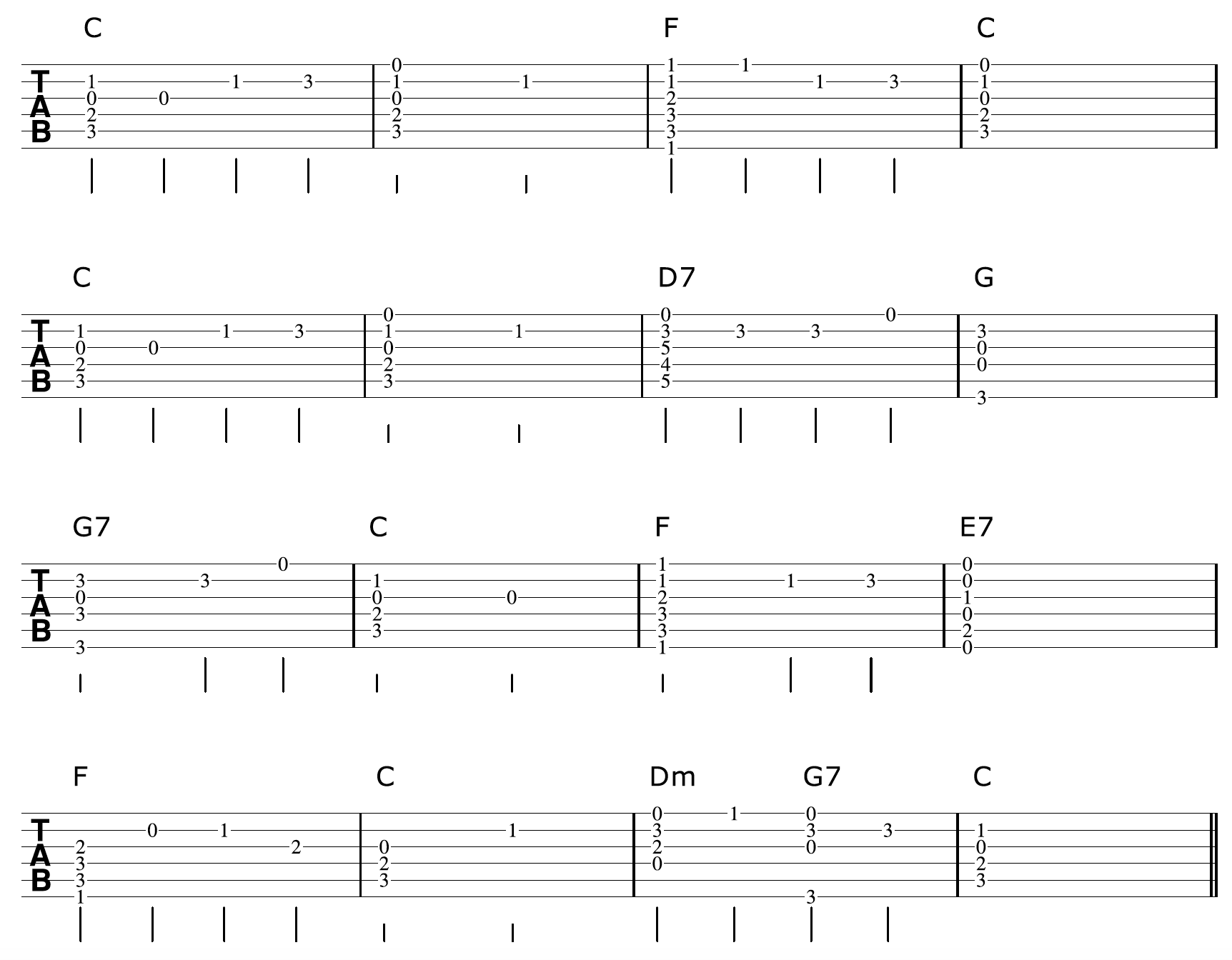 Fingerpicking Guitar Arrangement Chords And Melody