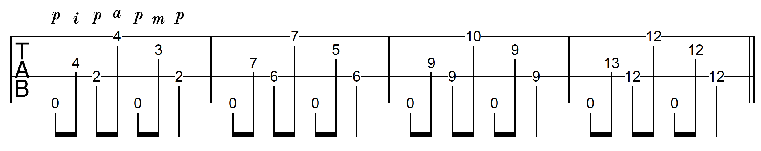 Fingerpicking Guitar Block Chord Progression E7