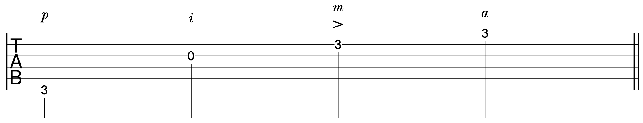 Fingerpicking Guitar Dynamics 3