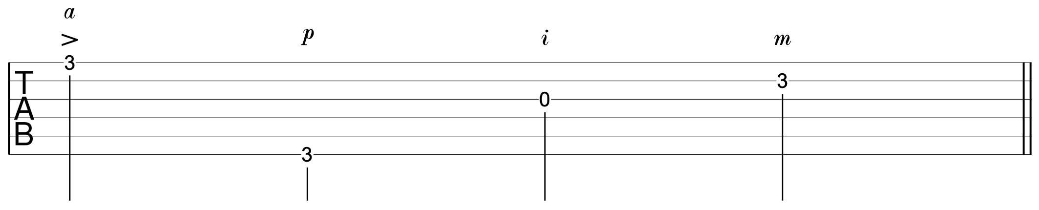 Fingerpicking Guitar Dynamics 8