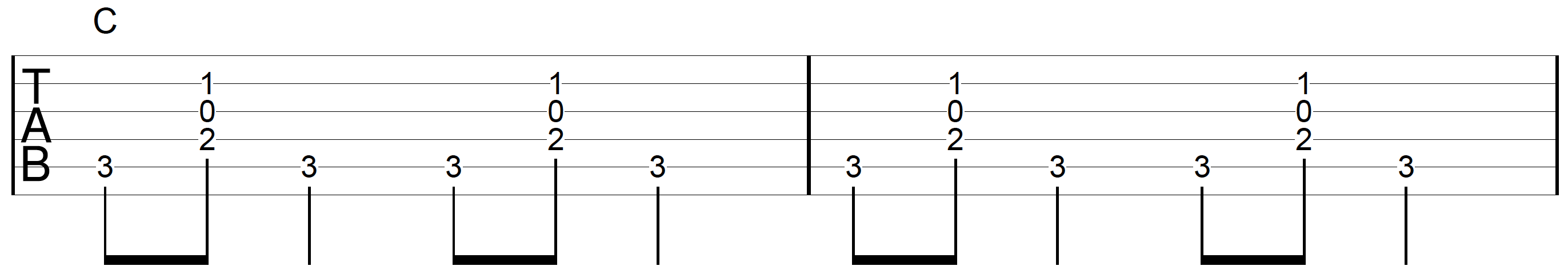 Fingerpicking Patterns Guitar Notes Together 3