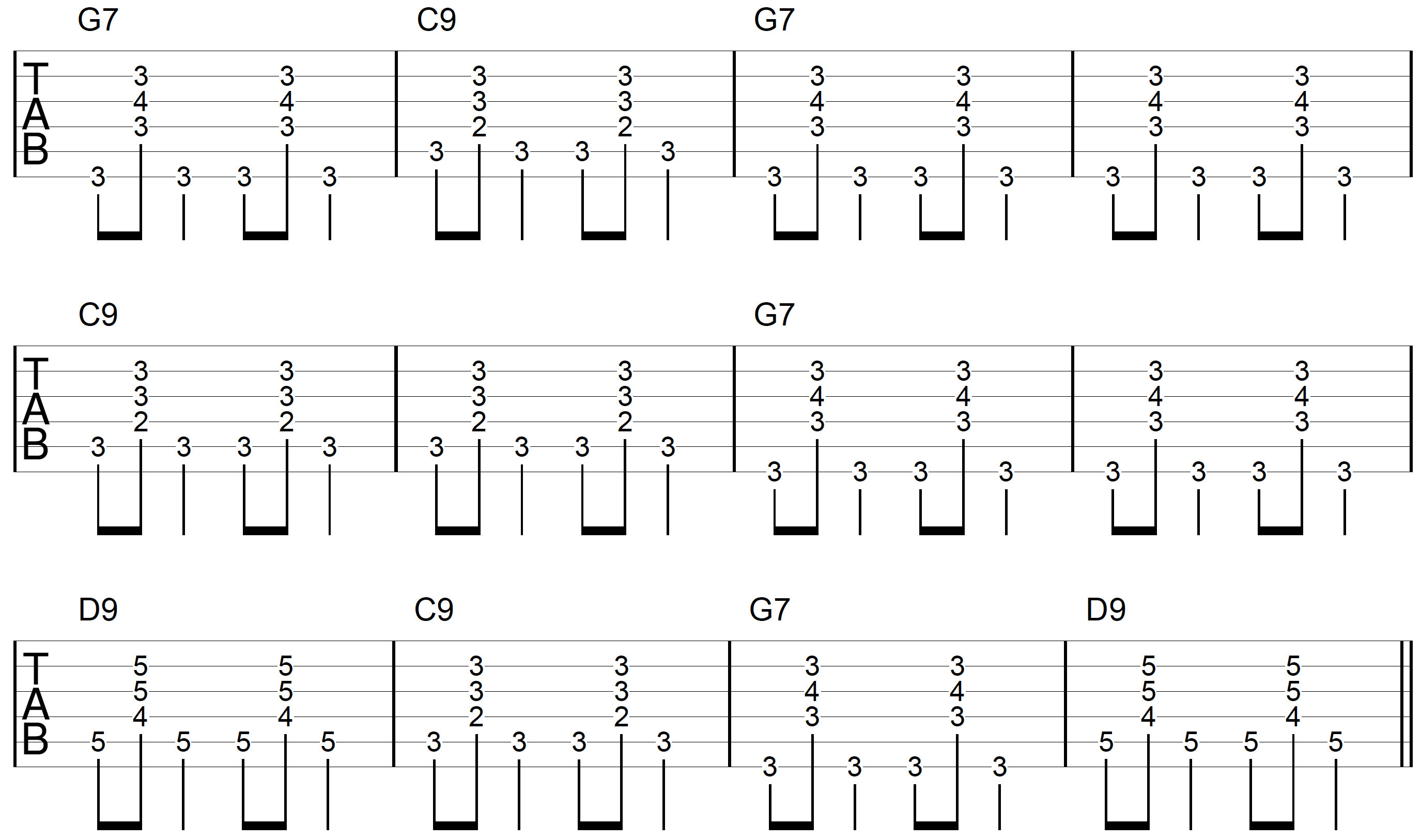 Fingerpicking Patterns Guitar Notes Together Etude