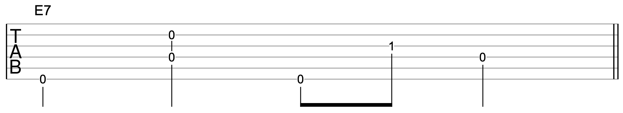 Fingerpicking Patterns Improvisation 3