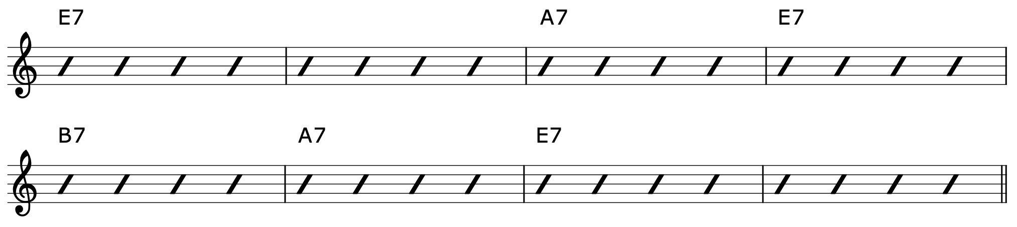 Fingerpicking Patterns Improvisation Blues 1