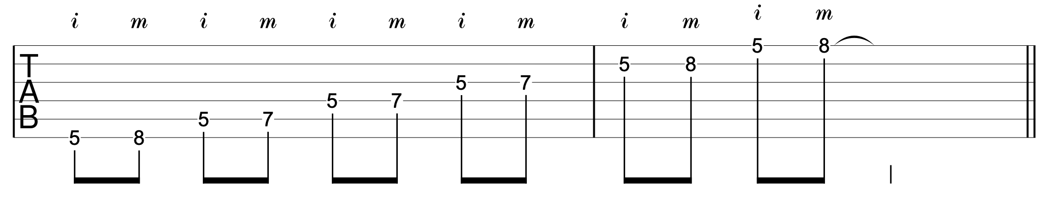 Fingerpicking Solos Guitar Pattern 1