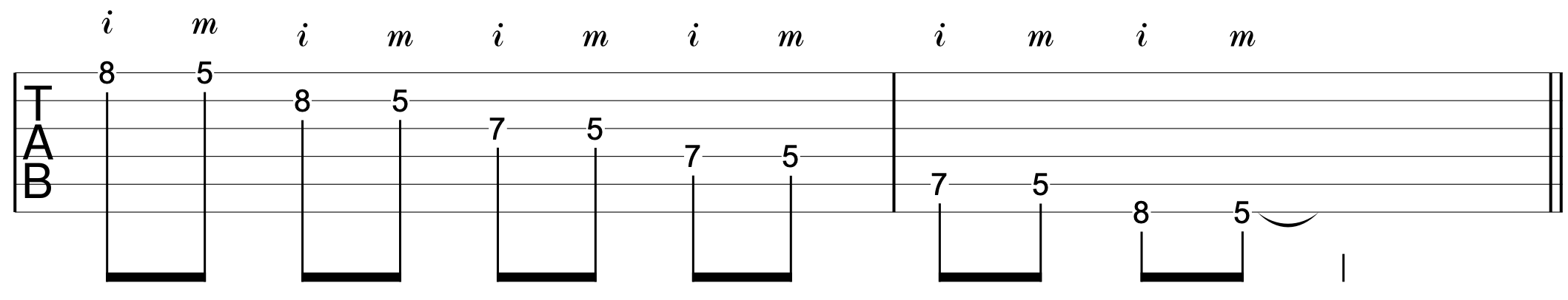 Fingerpicking Solos Guitar Pattern 2