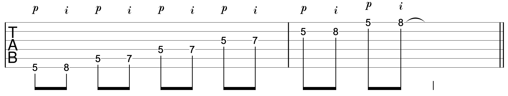 Fingerpicking Solos Guitar Pattern 3