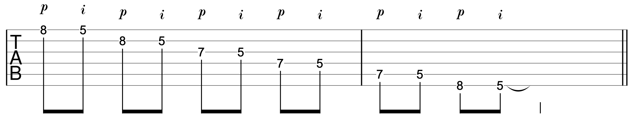 Fingerpicking Solos Guitar Pattern 4